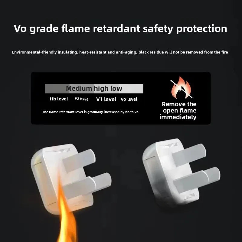 Baby Proof Socket Cover | Child Safety Protector| 10 PCS PACKET| - PalmShop