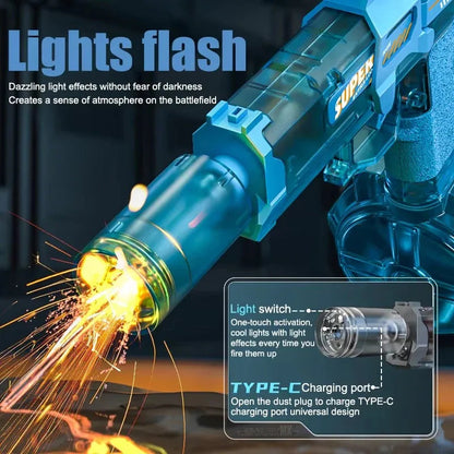 Automatic LED Electric Water Gun - PalmShop