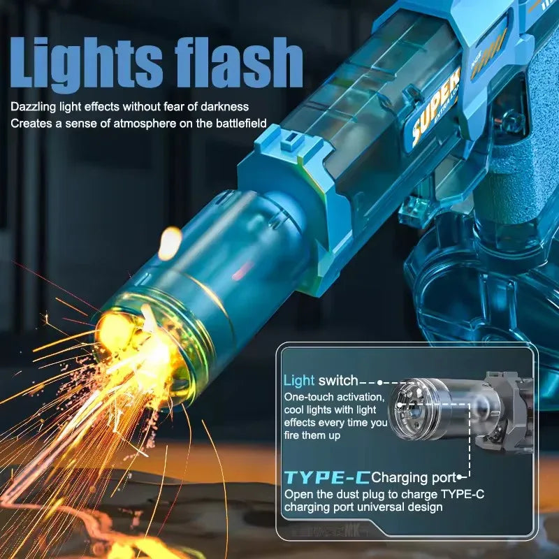 Automatic LED Electric Water Gun - PalmShop